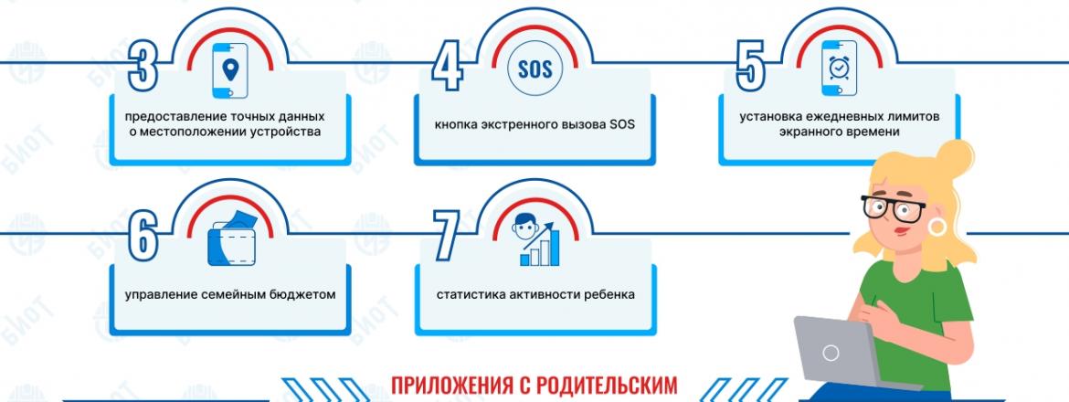 Цифровая безопасность